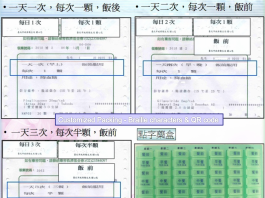 視障用藥安全 無障礙藥袋8月起試辦