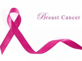 新藥物篩選技術可望加速乳癌治療藥物的發展