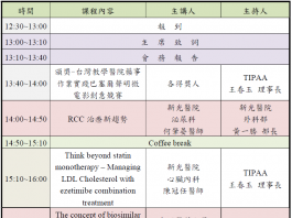 108.05.04(六)社團法人台灣藥學國際發展協會(TIPAA)學術研討會 講義下載(採電子簽到,請攜帶身分證)